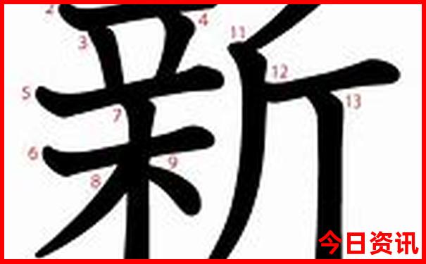 西安主要景点分布图