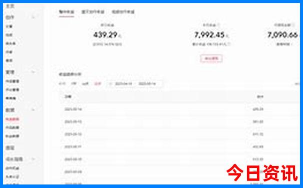 德国十大著名景点