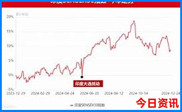 6月旅游适合去哪里